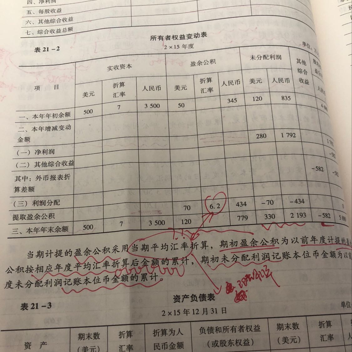 资产负债表的盈余公积