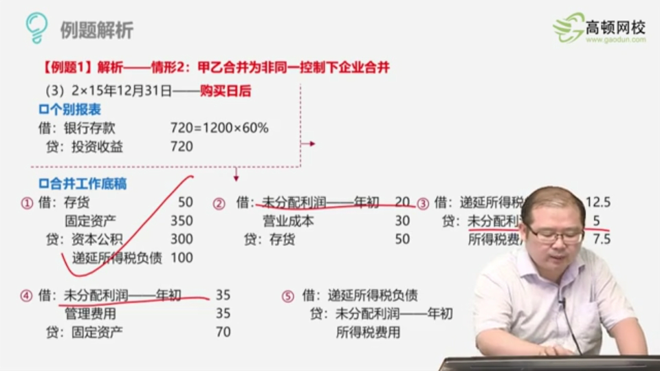递延所得税资产账面价值