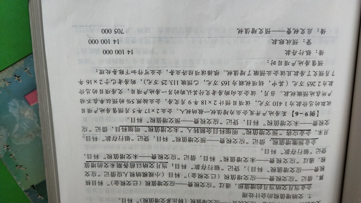 房地产项目会计分录 房地产项目会计分录