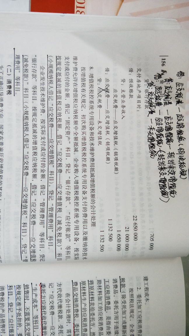 房地产项目会计分录 房地产项目会计分录