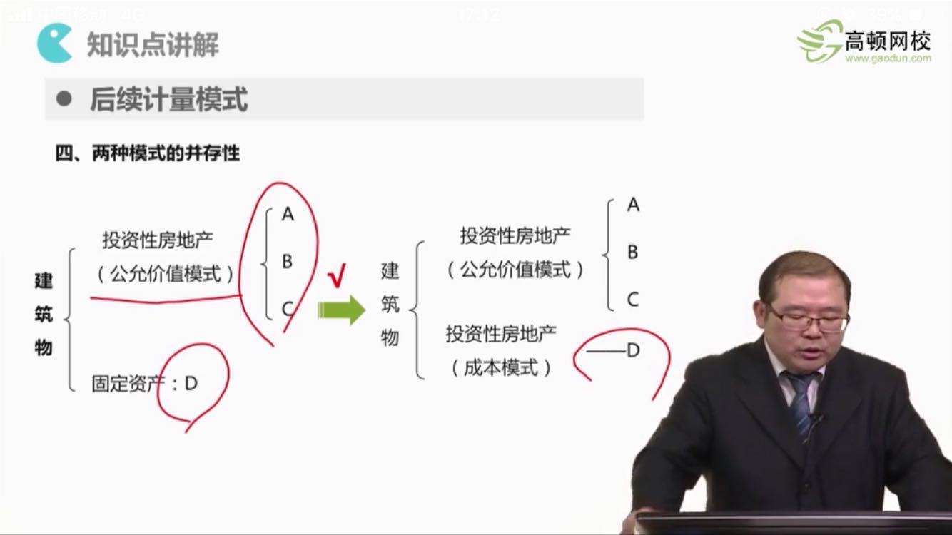 固定资产成本计量因素