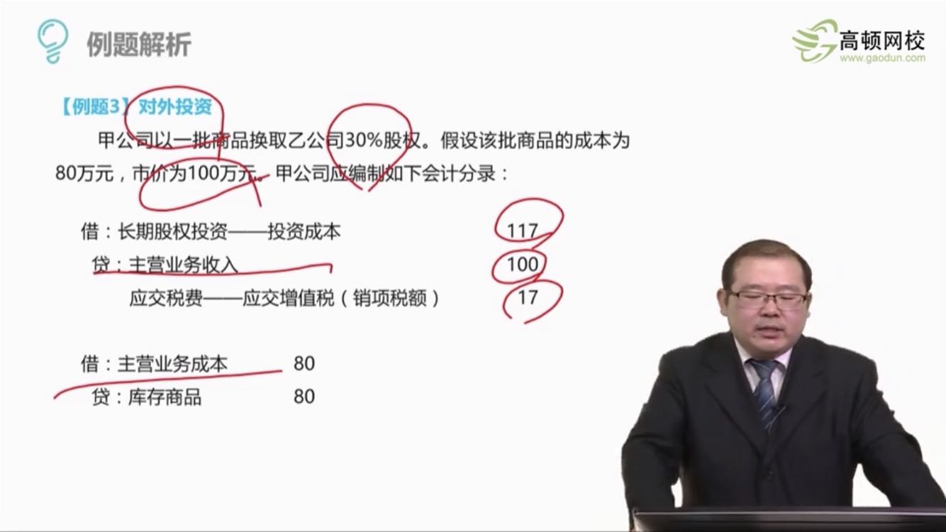 对外投资视同销售分录