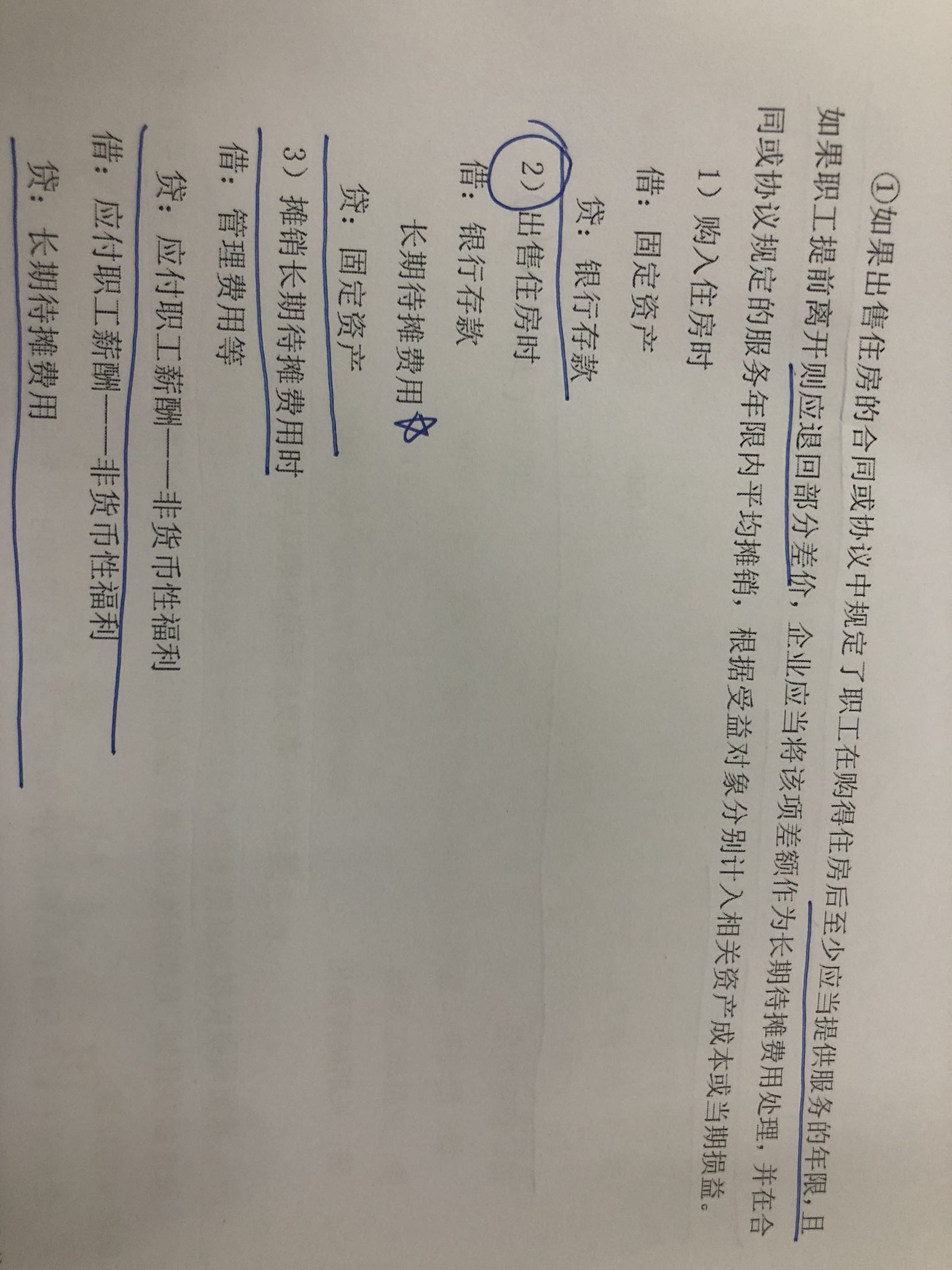 出售会计分录