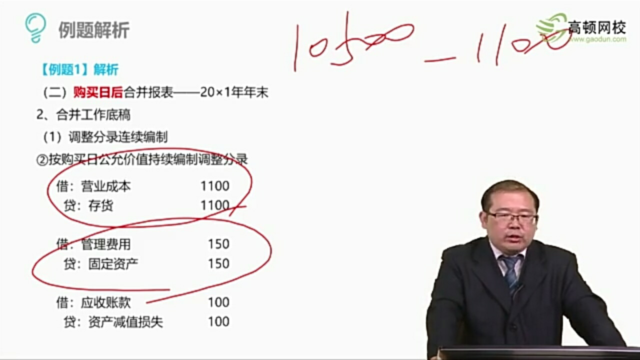 应收账款是资产