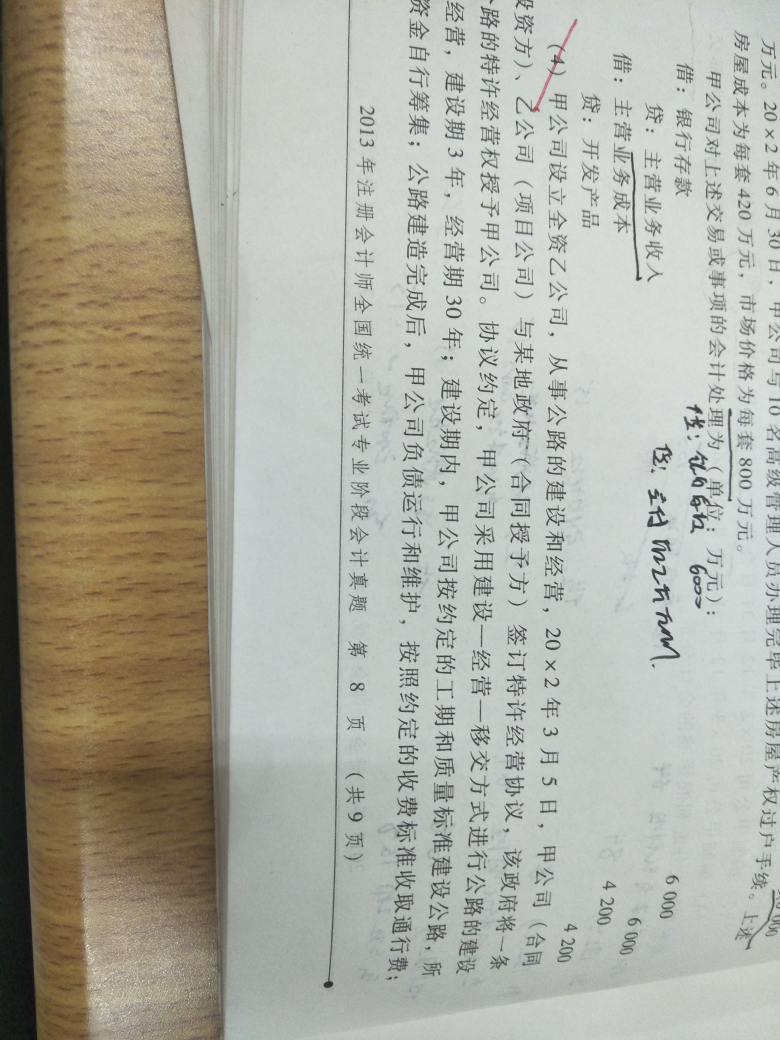 长期股权投资资产减值转回