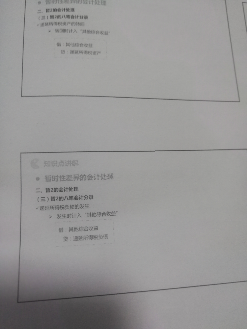 怎么理解分录 怎么理解分录