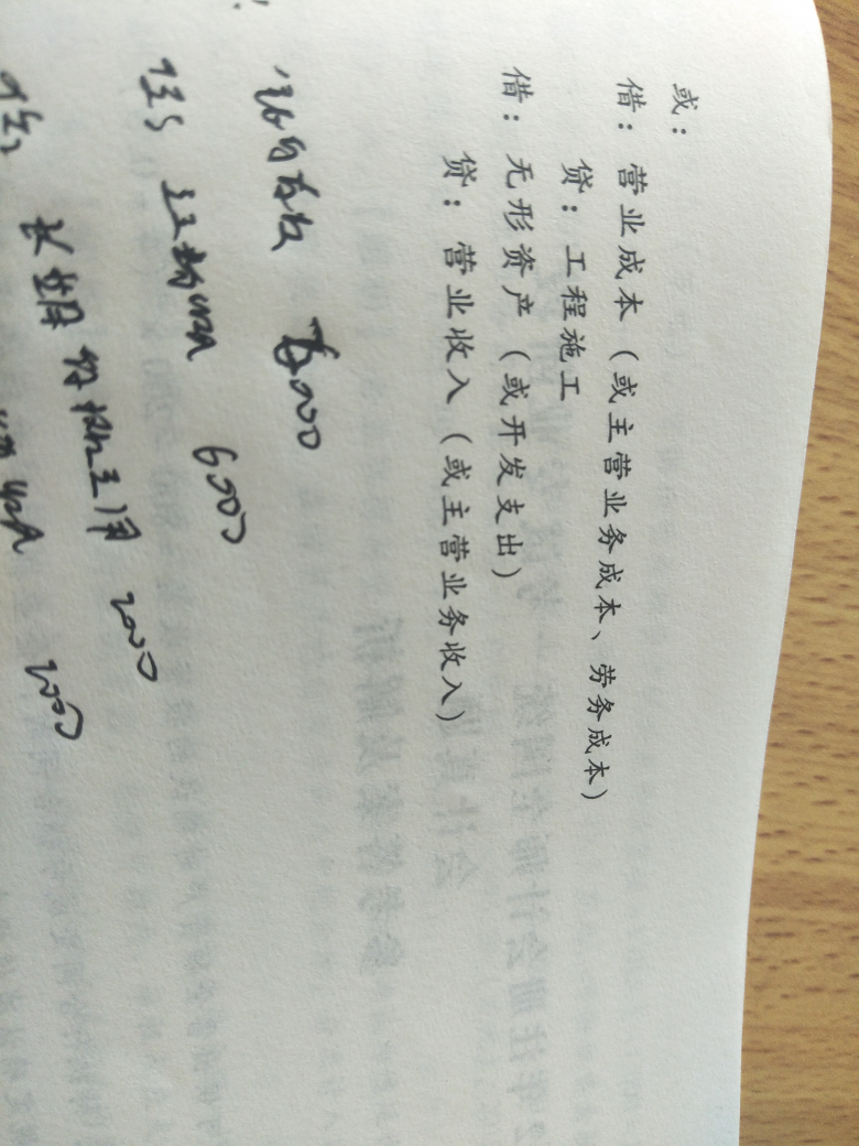 长期股权投资资产减值转回