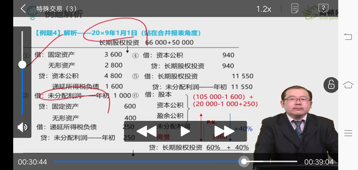 补提折旧分录 补提折旧分录