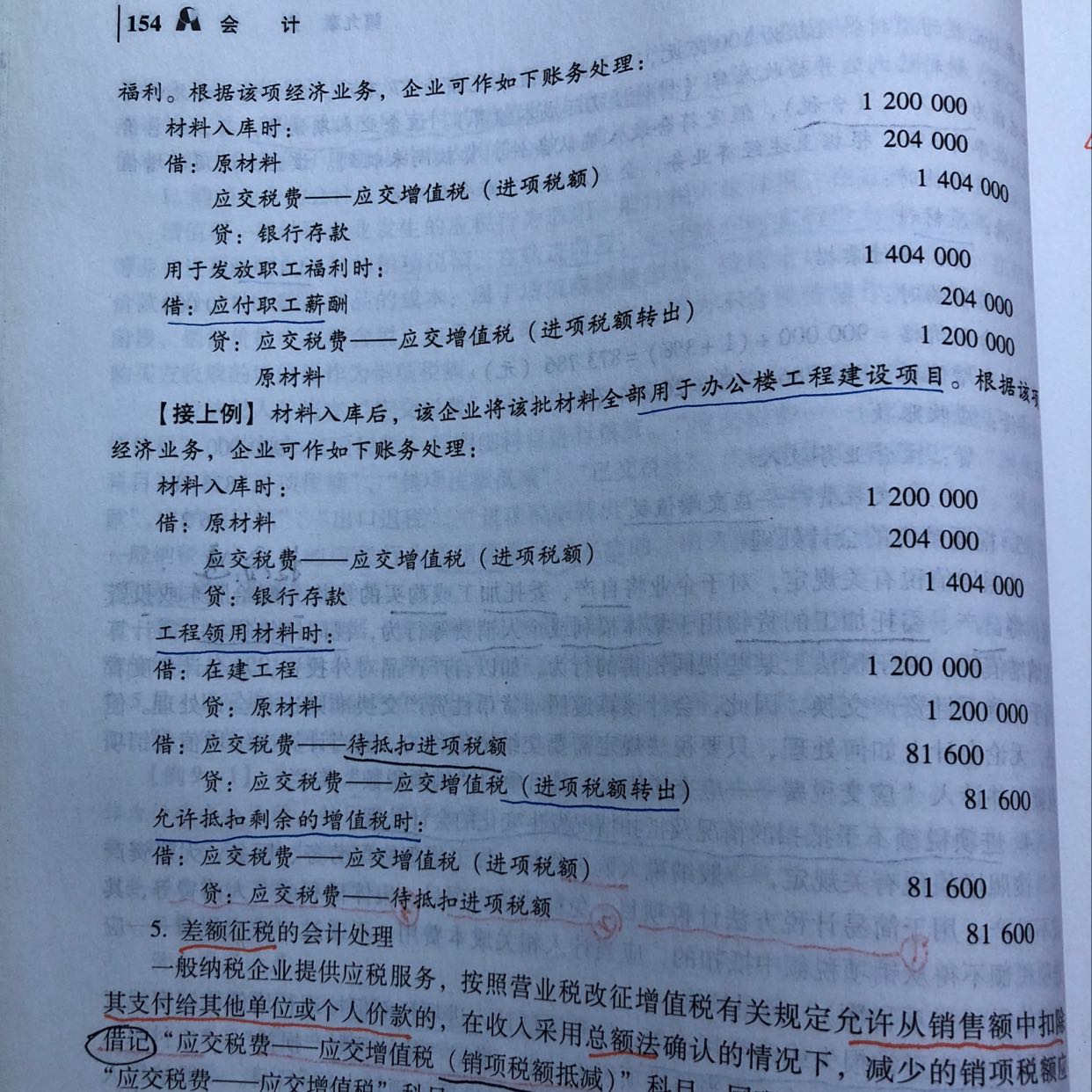 外购材料固定资产