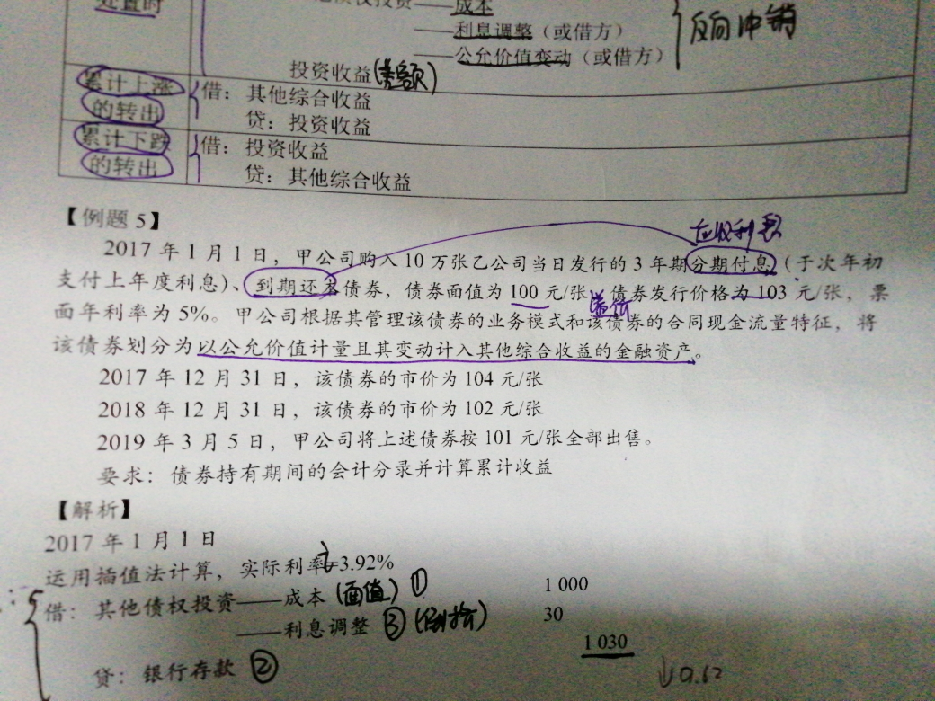 出售债券投资分录