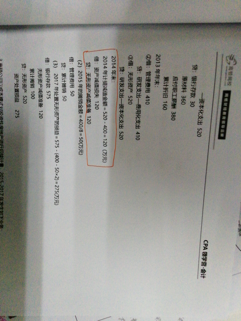 固定资产的账面价值