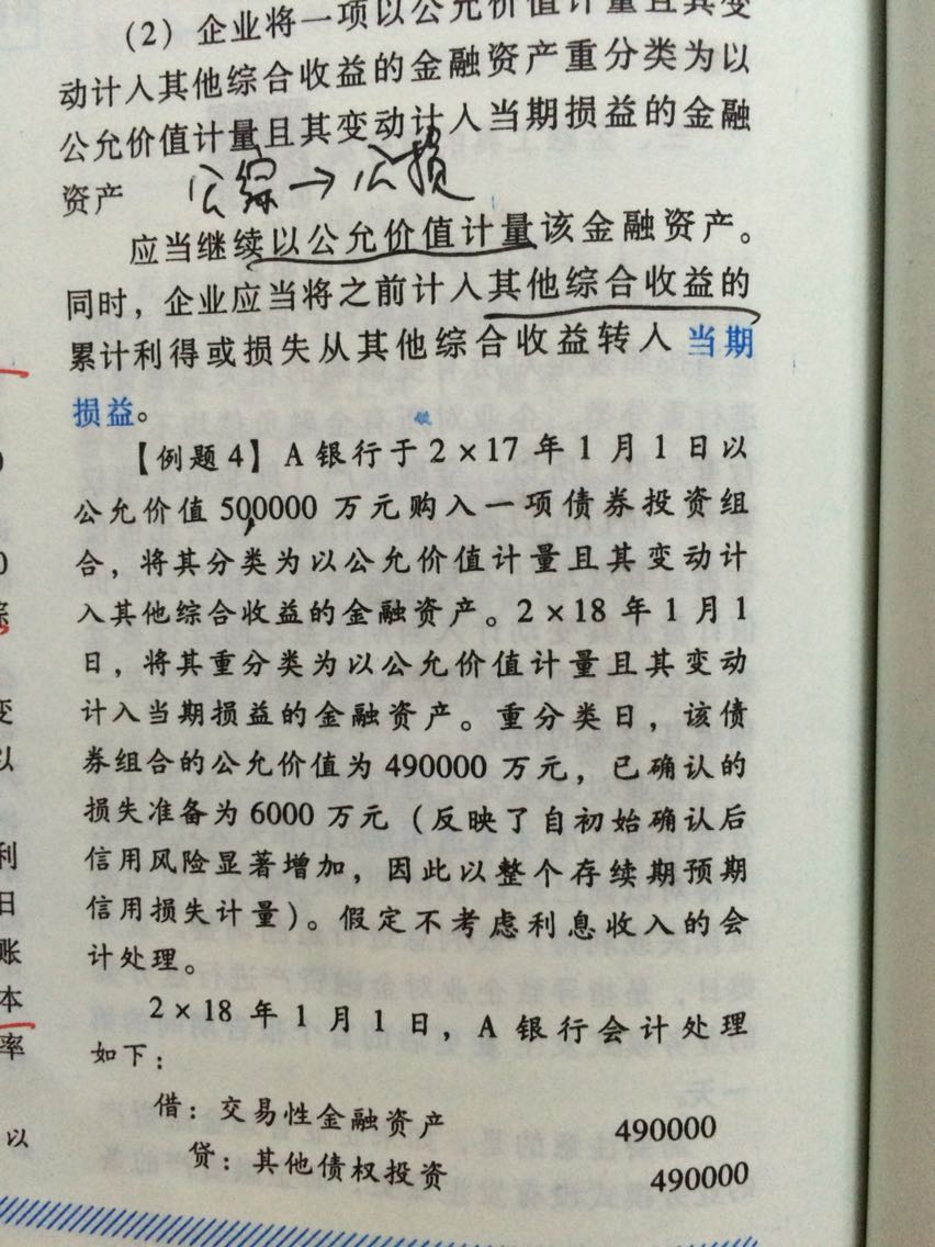 交易性金融资产的分录