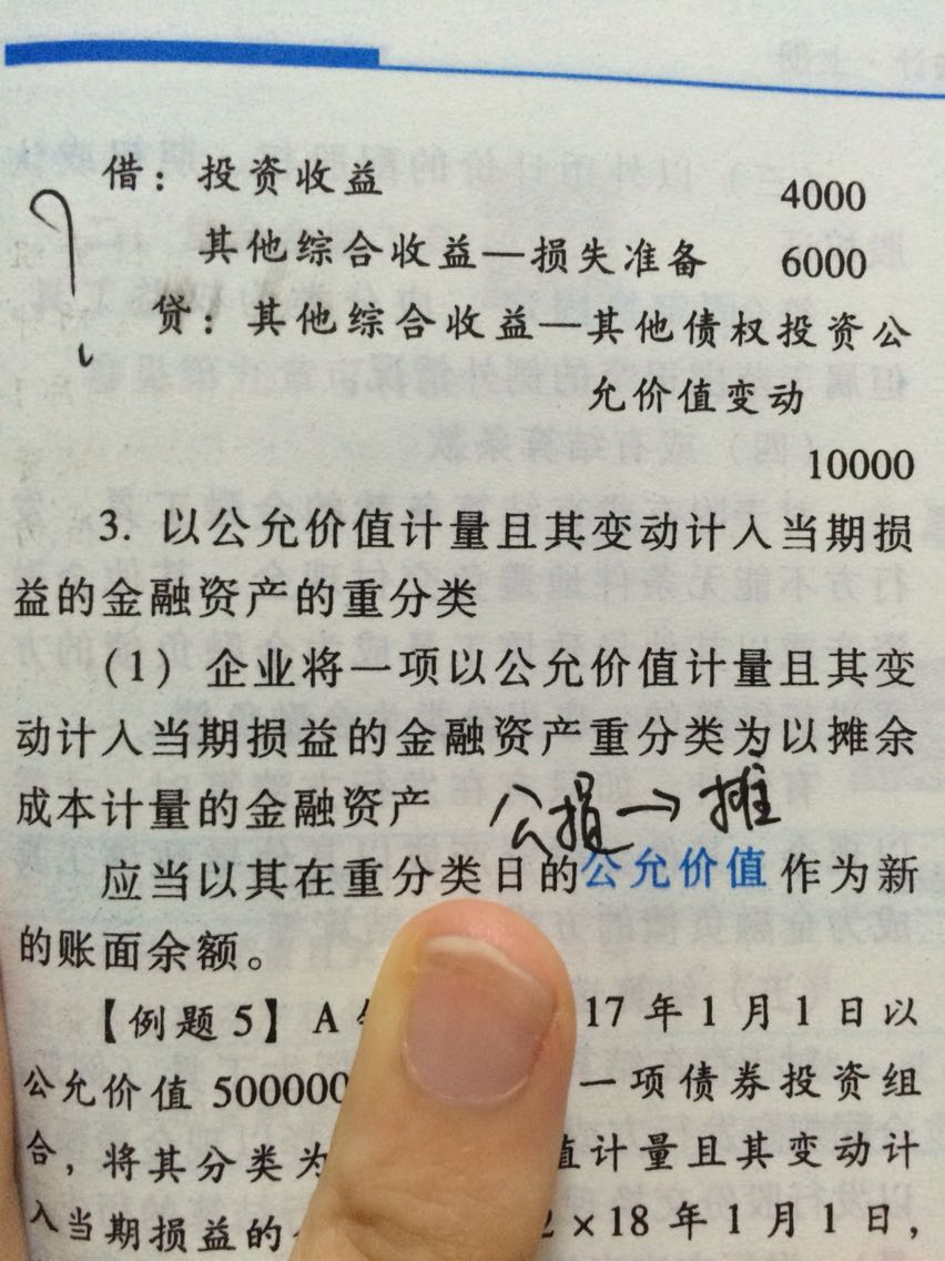 交易性金融资产的分录