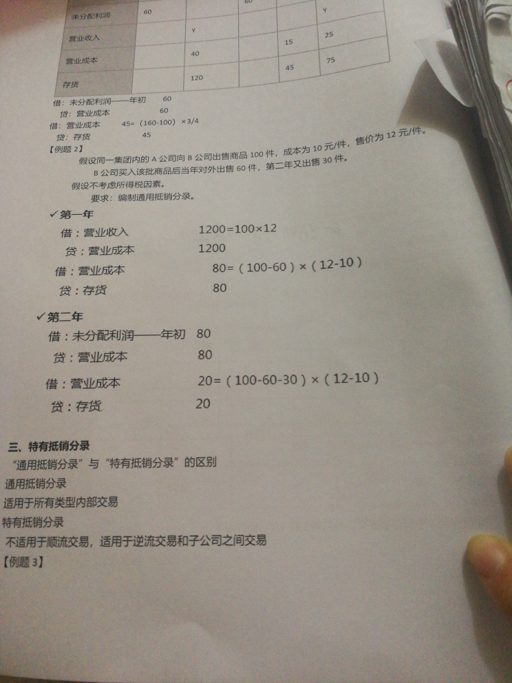 抵消分录的含义 抵消分录的含义