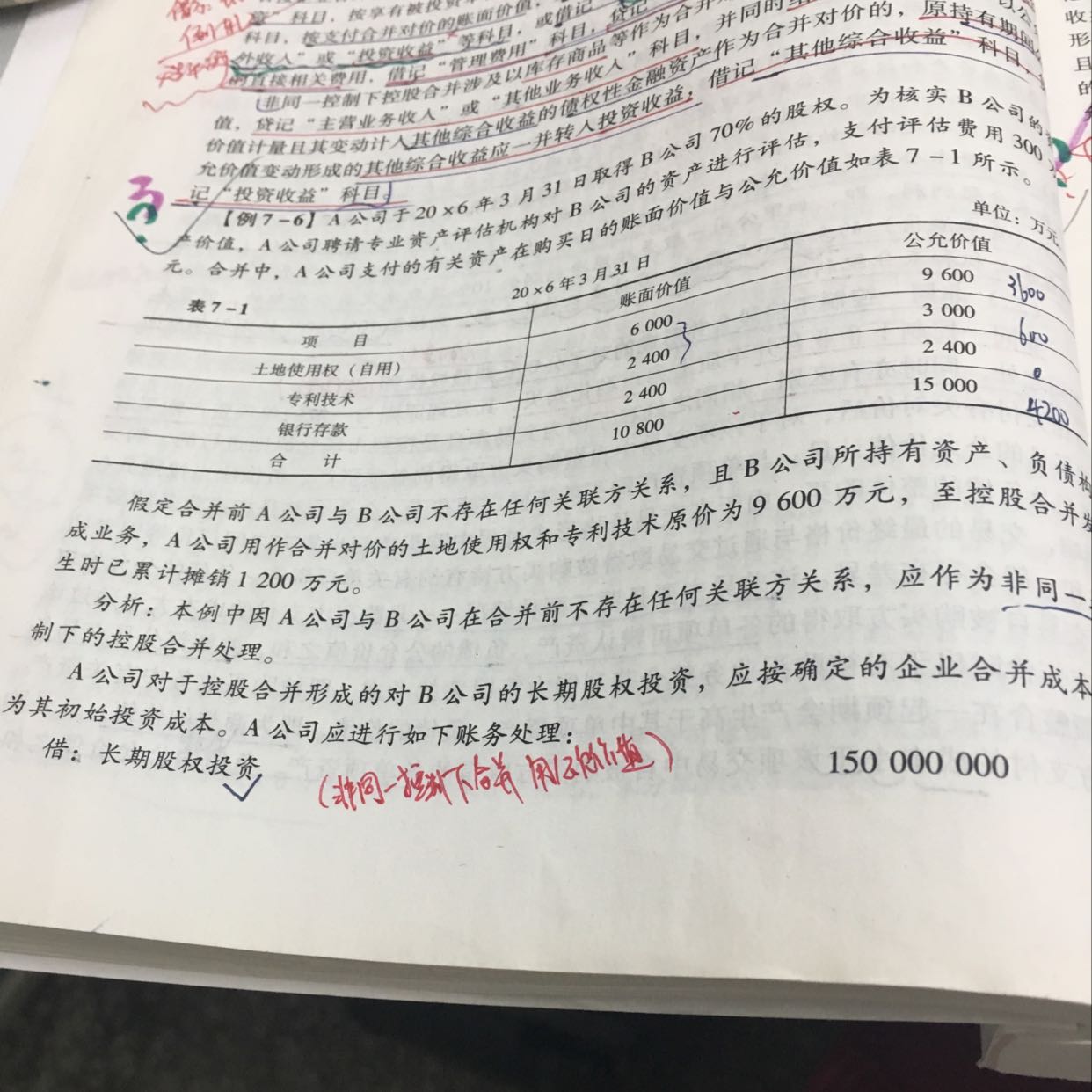 资产处置营业外收入