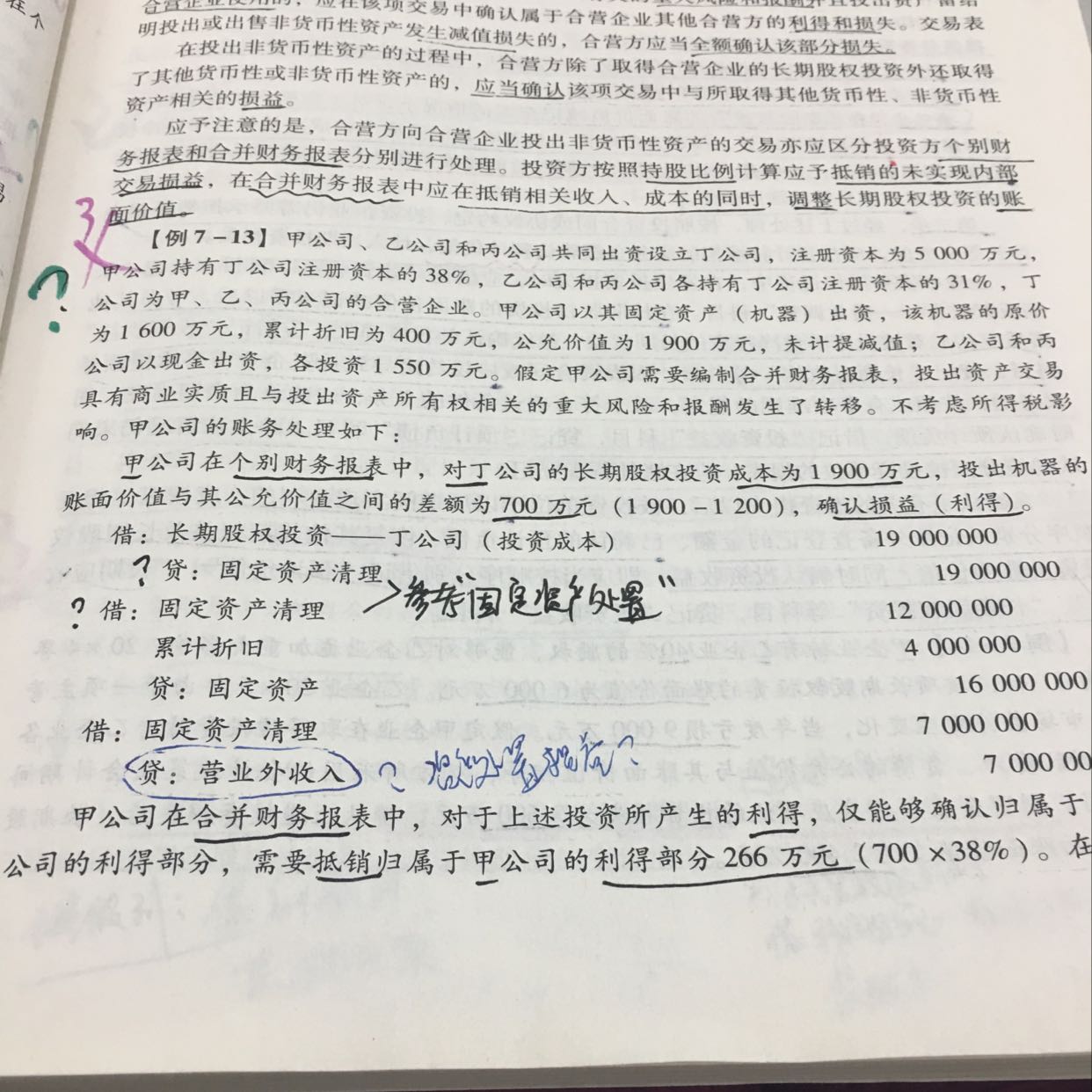 资产处置营业外收入