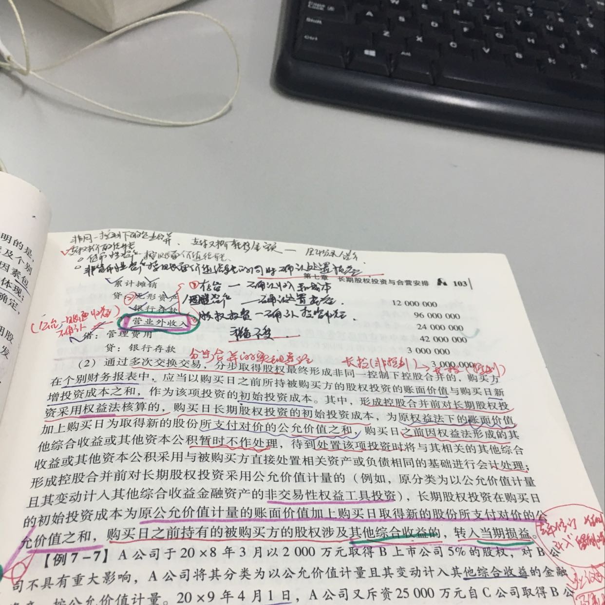 资产处置营业外收入