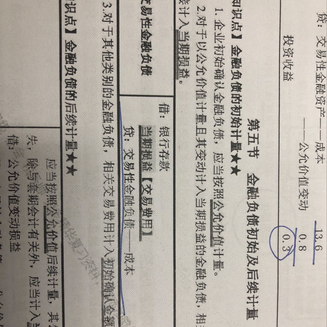 当期损益会计分录