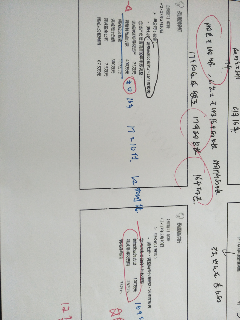 资产负债表的日后事项