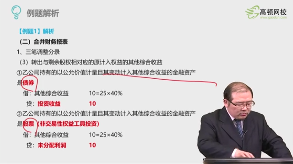 综合收益资产 综合收益资产