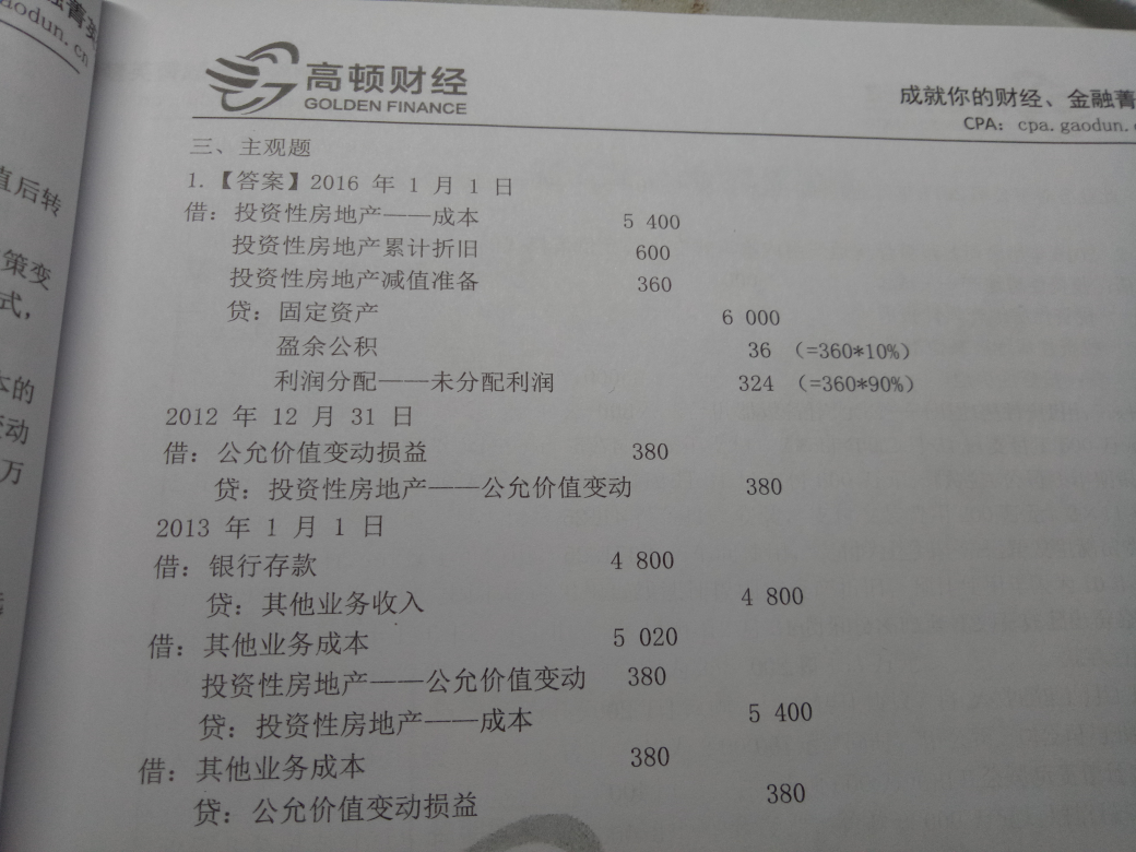 房地产投资固定资产投资 房地产投资固定资产投资