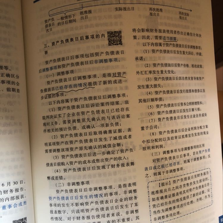 资产负债表日后调整事项