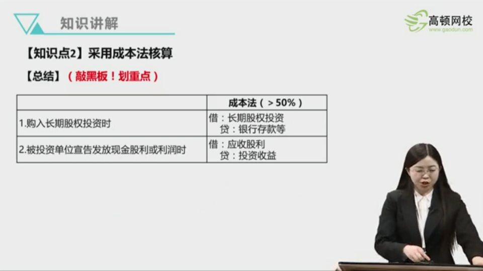 借银行存款贷银行分录