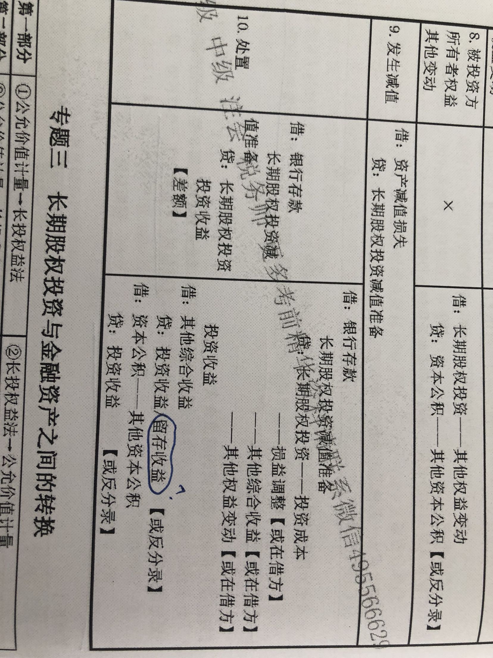 处置长投会计分录