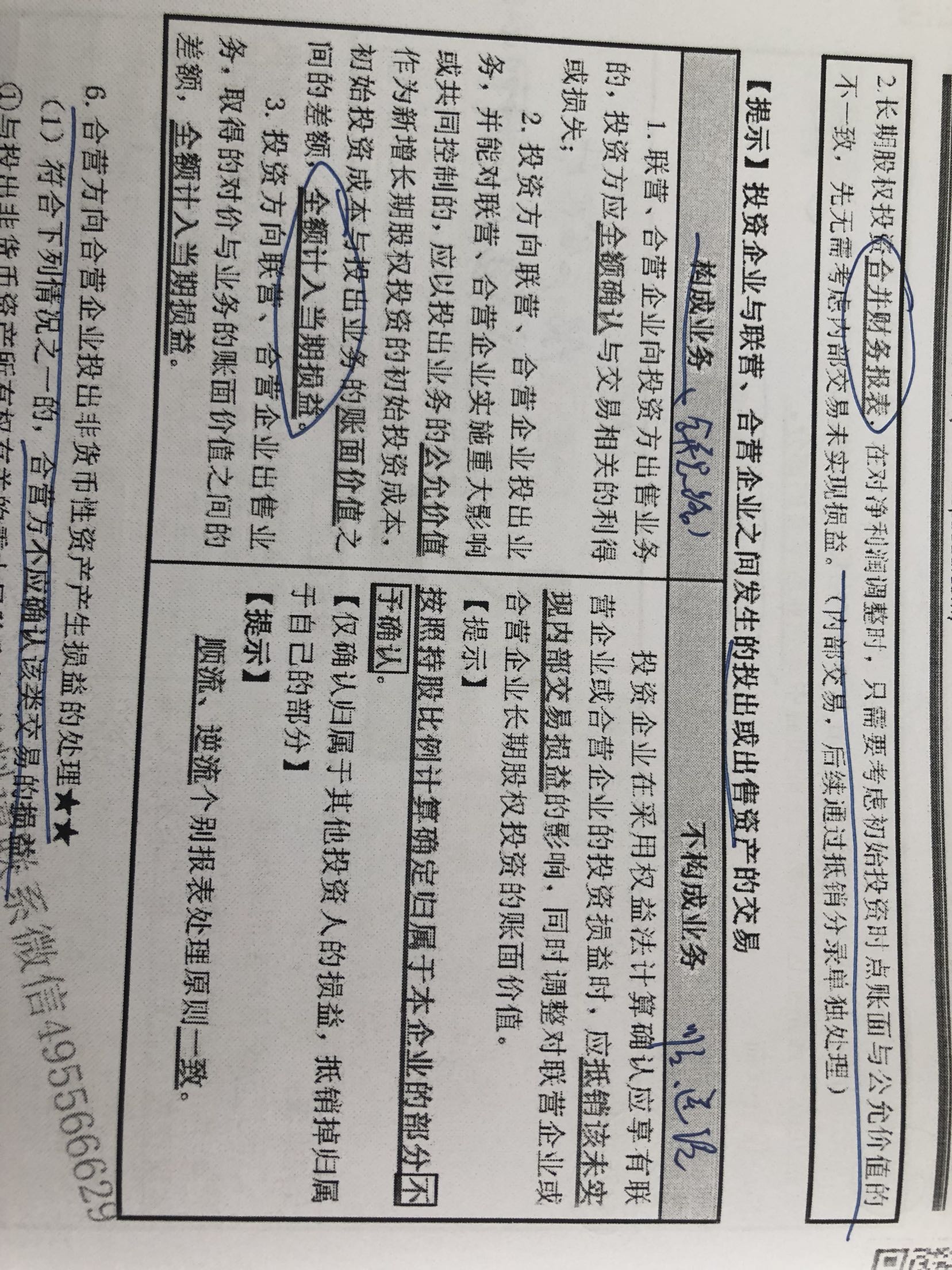 资产业务构成