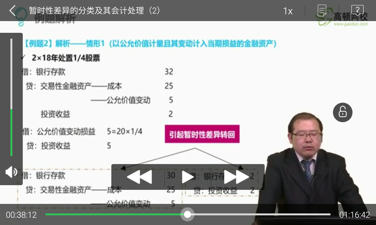 投资收益交税分录