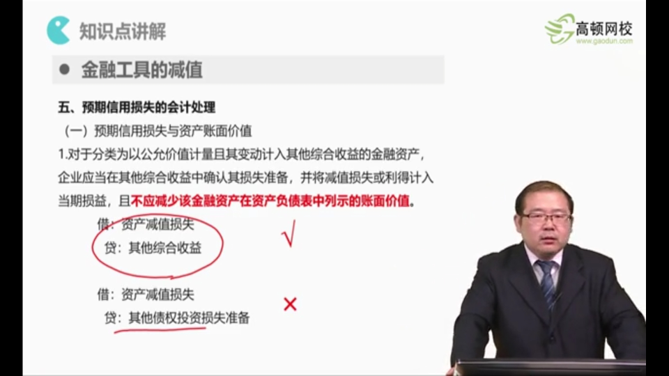 资产减值损失增加