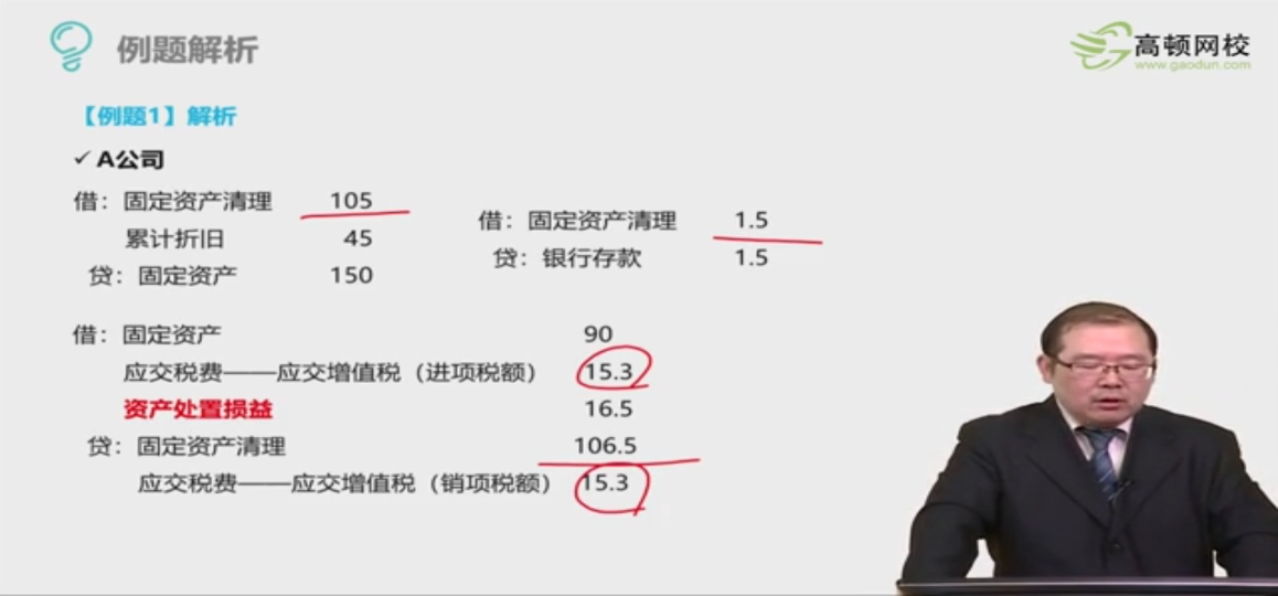 借方固定资产倒轧