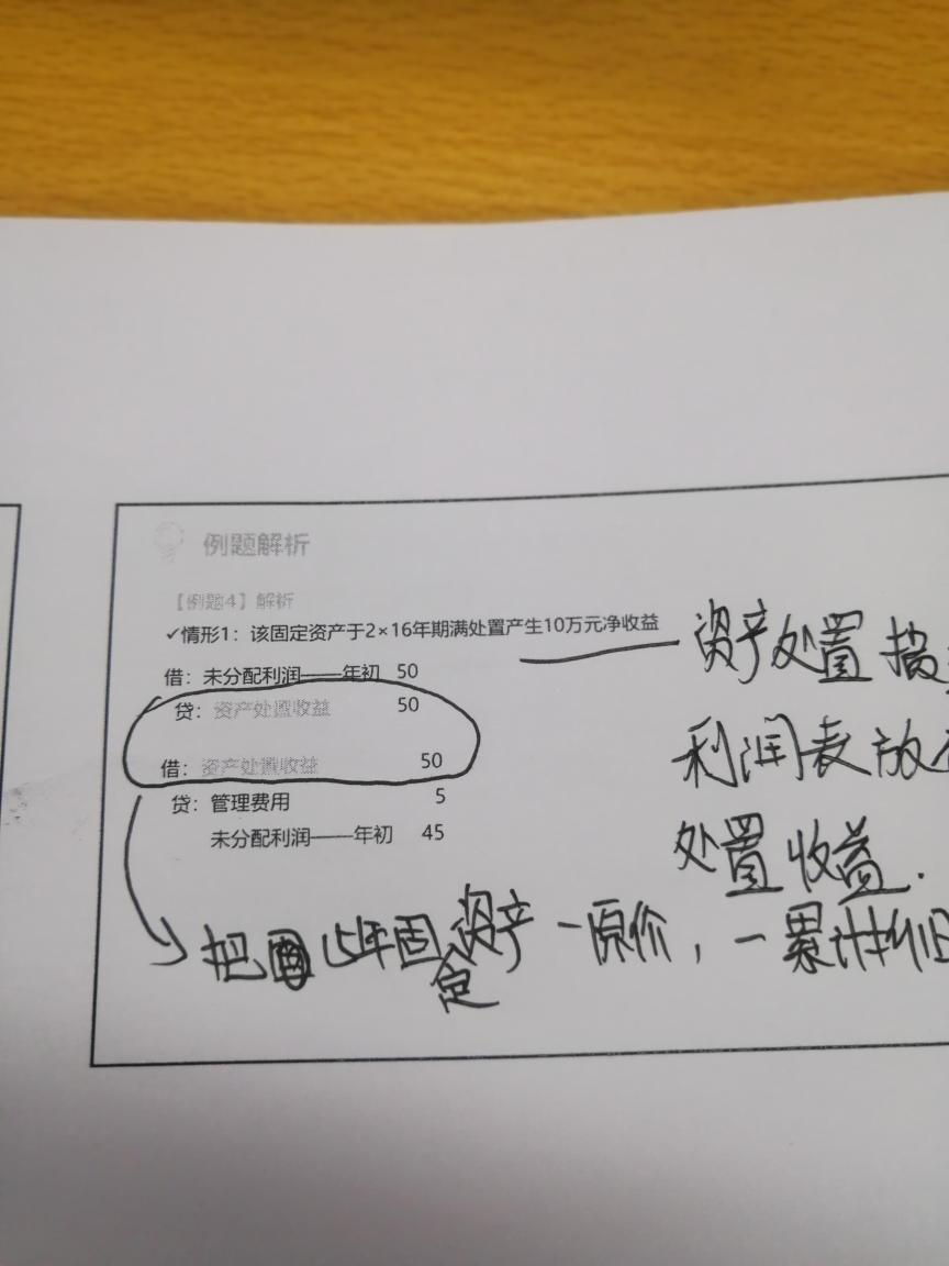 处置固定资产产生净收益