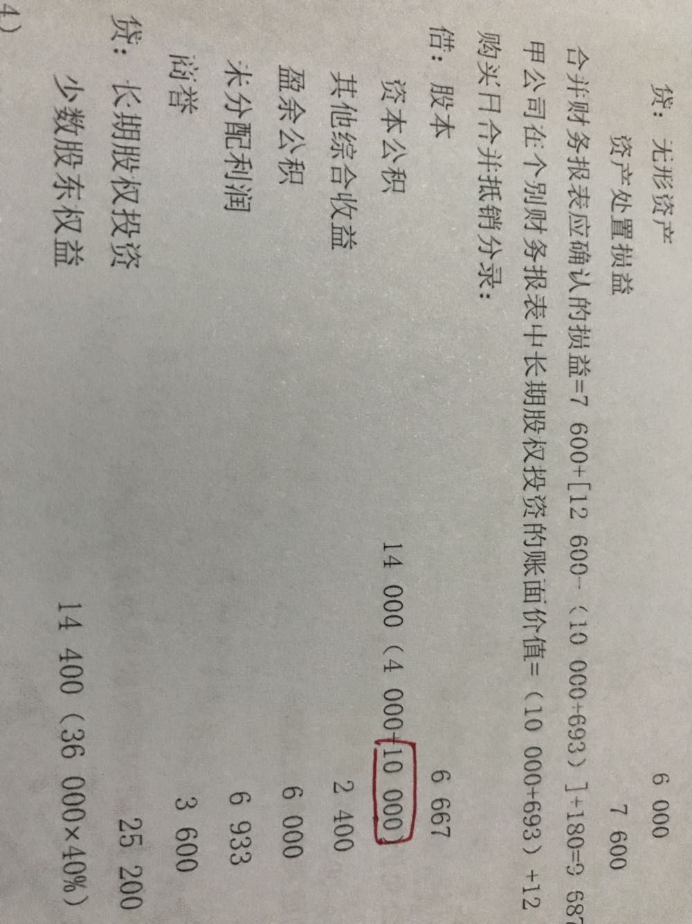 合并抵消分录资本公积