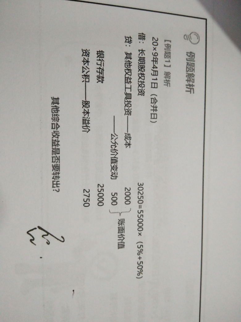 其他权益投资公允价值变动分录
