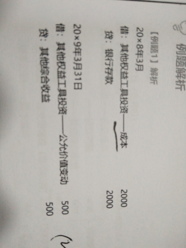 其他权益投资公允价值变动分录