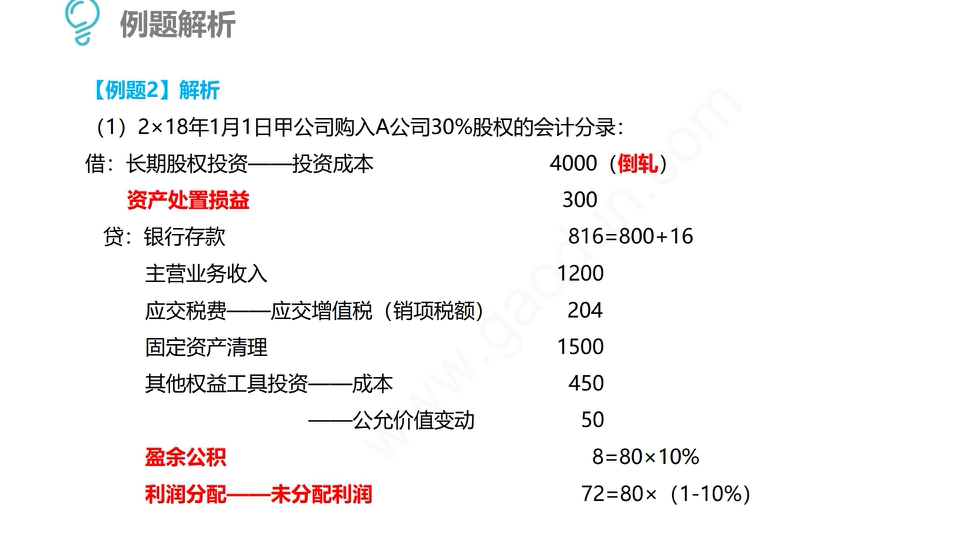 长期股权投资固定资产