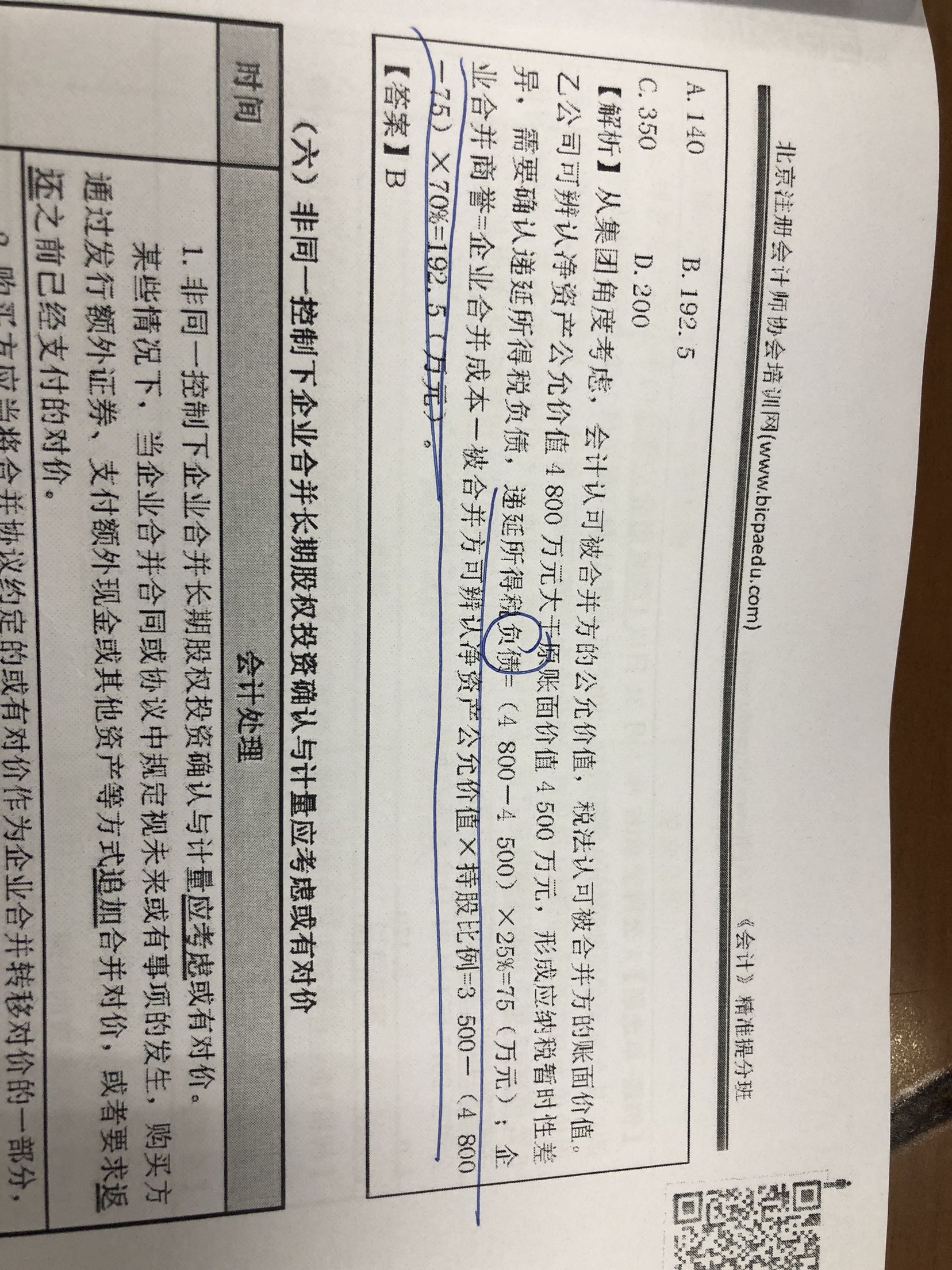 资产被合并公允价值