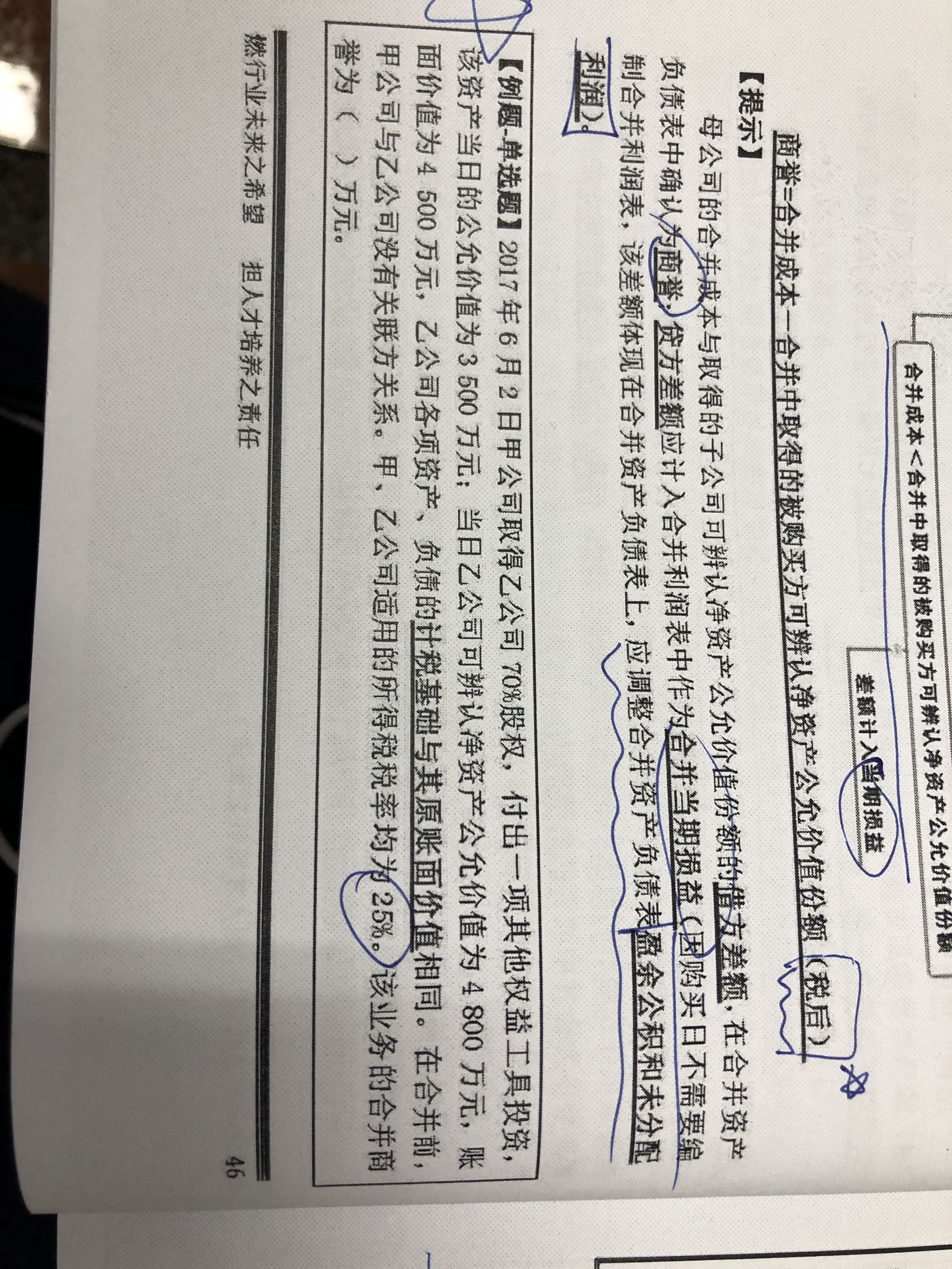 资产被合并公允价值