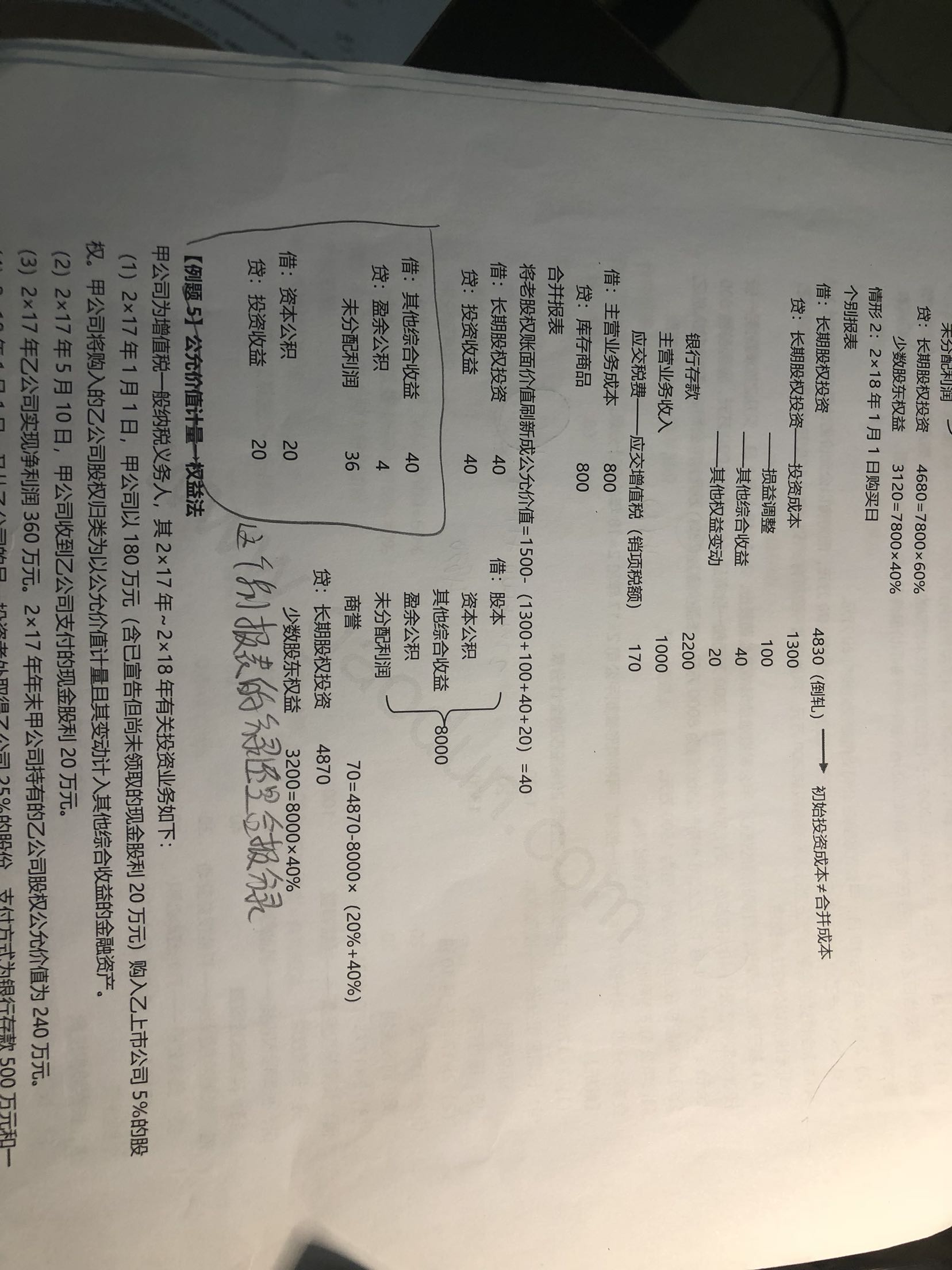 合并报表分录 合并报表分录