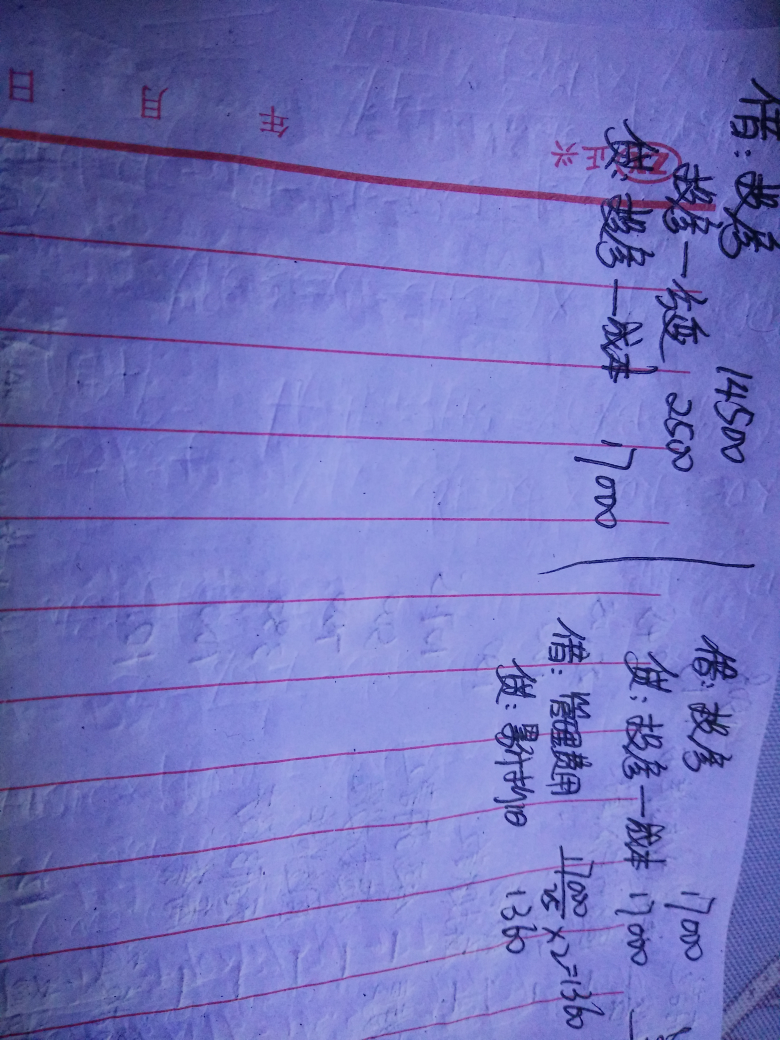 错误分录是怎么做的