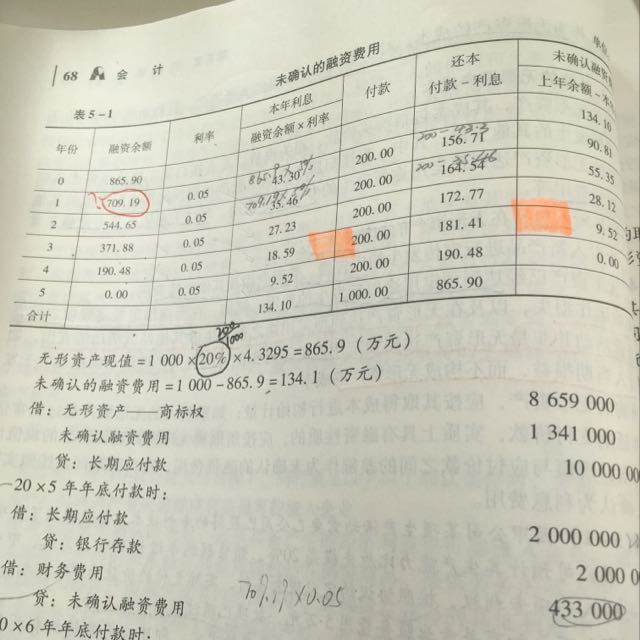 无形资产怎么算