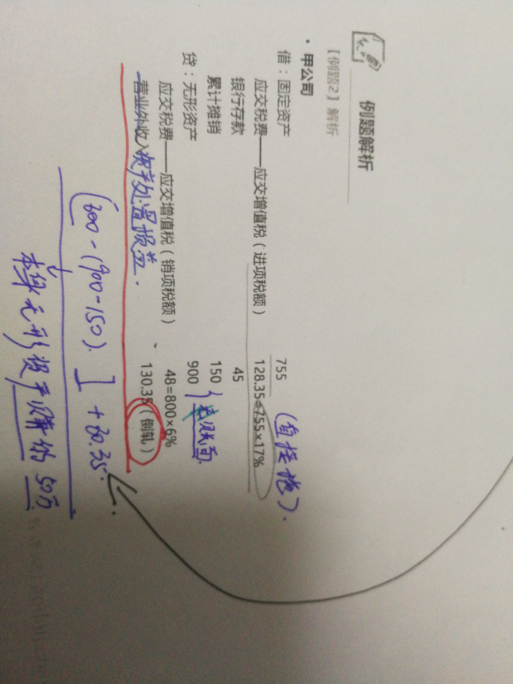资产的入账价值
