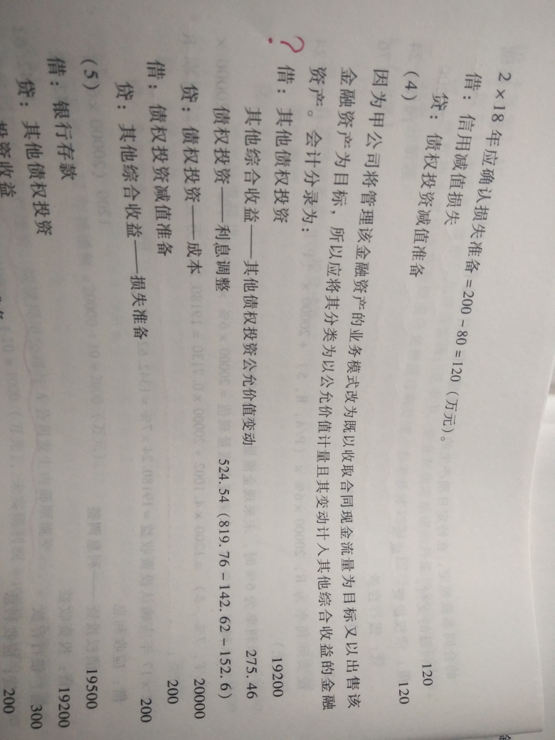 金融资产重分类分录