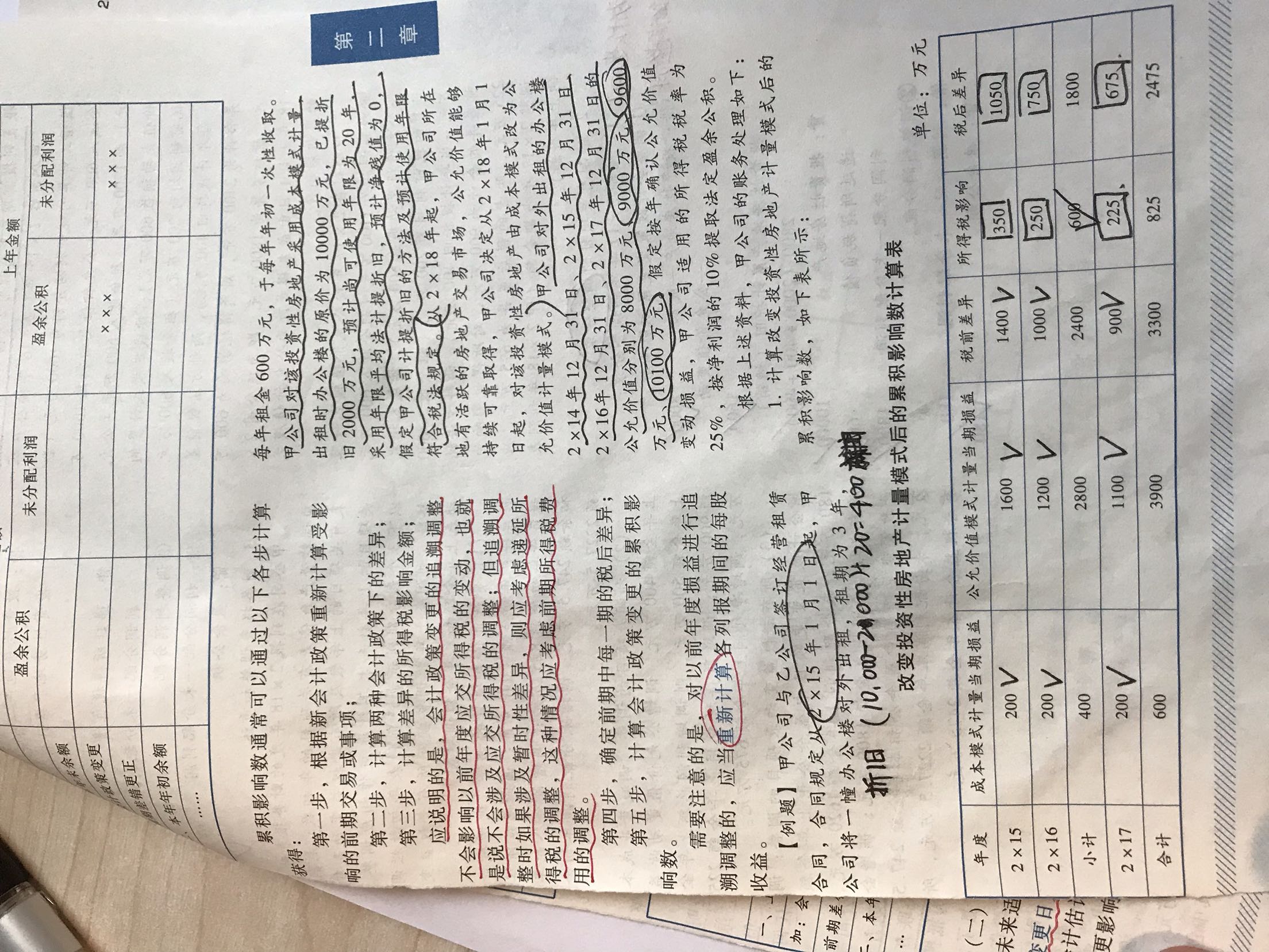 调整分录例题