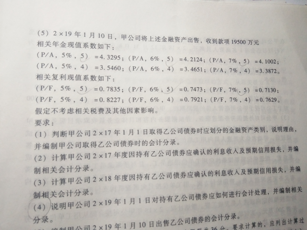 金融资产重分类分录