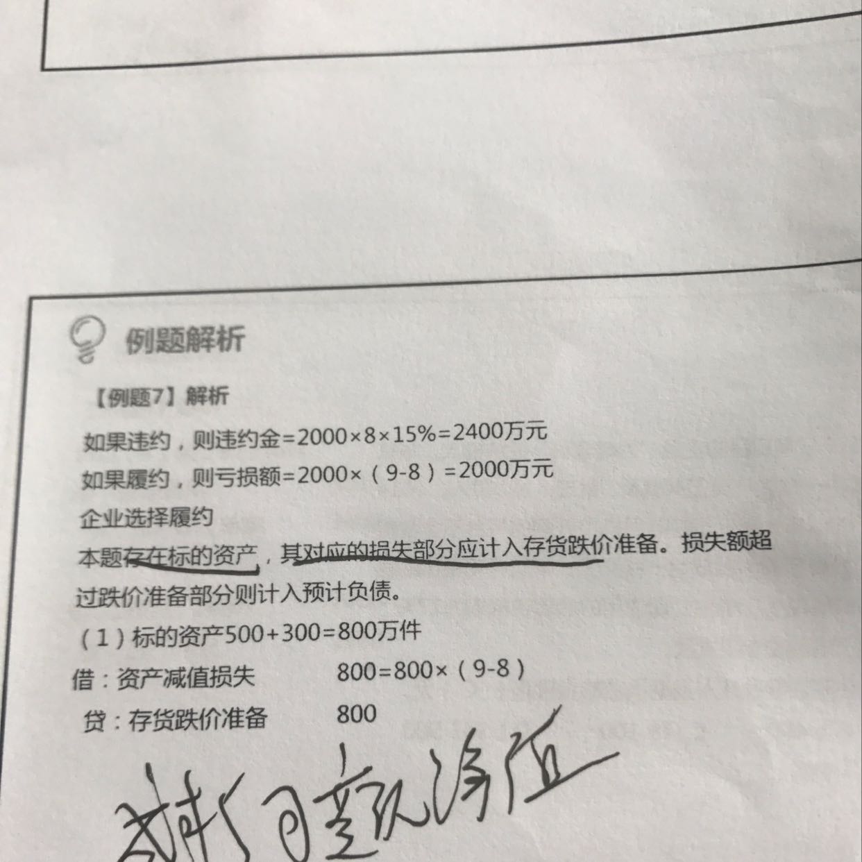 存货跌价准备确认分录 存货跌价准备确认分录