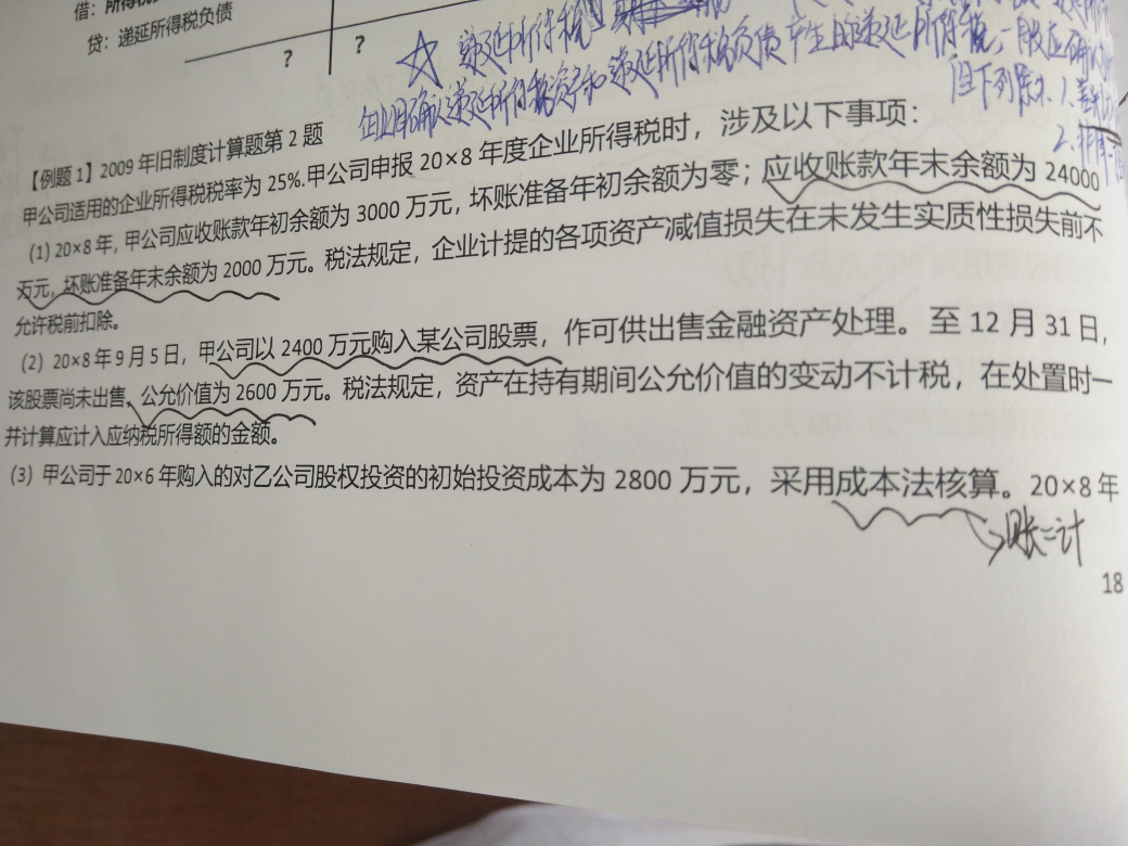 资产应收股利 资产应收股利