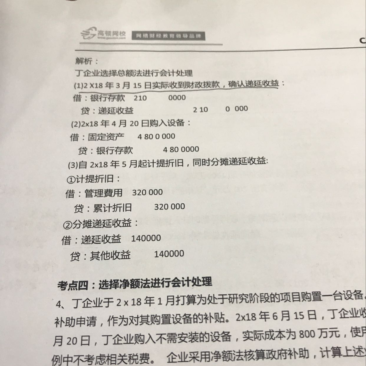 政府资产的管理