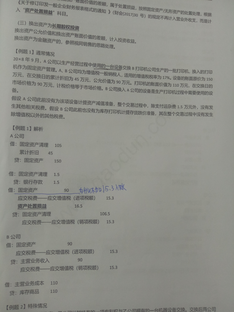 资产增值税 资产增值税